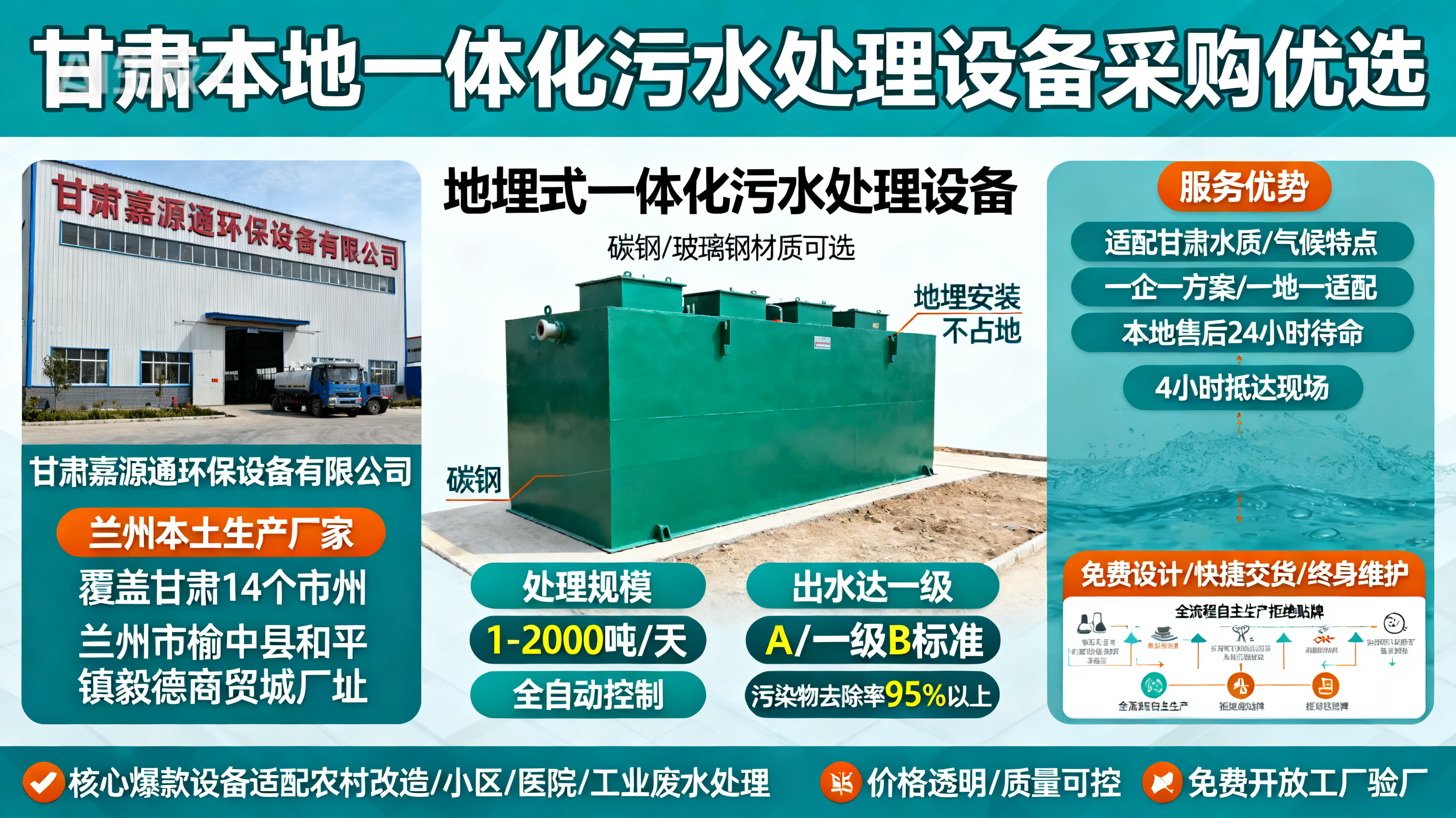 甘肃采购高要一体化高要污水处理设备_优先选本地生产厂家_直...式解决甘肃污水处理需求_选本地实体厂家_靠谱有保障.jpeg